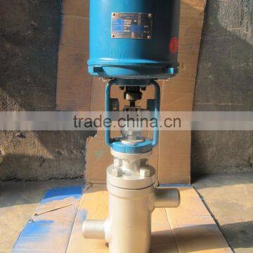 Ss304 Welded Control Valve With Electric photo-3
