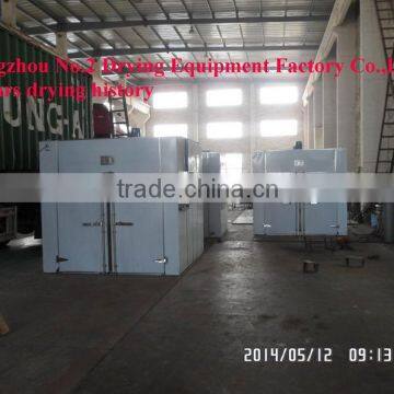 SG Series Channel Hot Air Oven photo-4