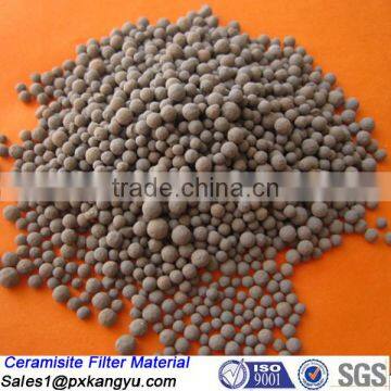 ceramsite filter material for sewage treatment