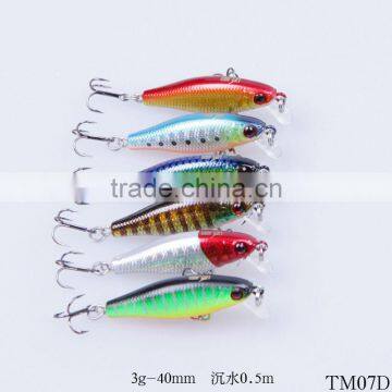 Popular cheap price good swim action hard plastic bait lure