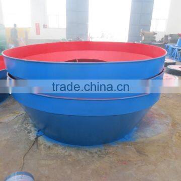 Simple Maintenance 1400 Gold Grinding Machine Wet Pan Mill Manufacturer