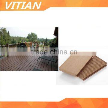Vitian outdoor wood plastic board