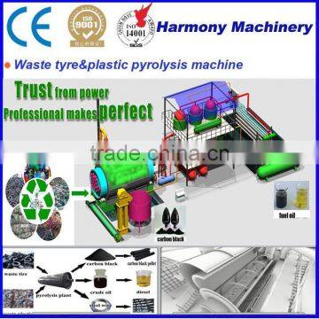 2015 Lower Cost Higher Profitable no Pollution Continuous Waste Plastic Pyrolysis Plant photo-4
