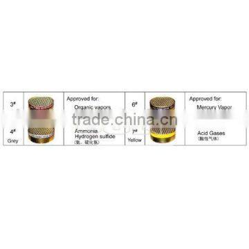 CE chemical cartridge