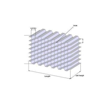 Aluminum Honeycomb Core