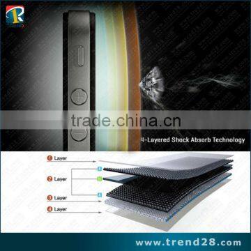 Hot Selling Ultimate Shock Absorption Screen Protector for Mobile Phone photo-2