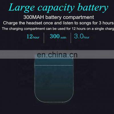 2020 Blue Tooth 5.0 Earbuds Tws Inpods I12 Tws Wireless Earphone Headphone Touch Control photo-5