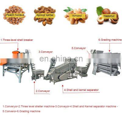 Commercial Almond Dehulling Machine Nuts Shell Broken Machine Cashew Nut Shelling Machine photo-3