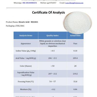 Stearic Acid for Candle Making