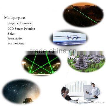 Stylus 5MW 5 mW High Power 532NM Green Laser Lasers Beam Pointer Pointers Point Pen Astronomy Puntero for PPT MEETING MANAGER photo-3