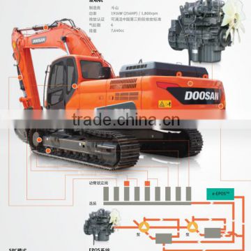 2016 new excavator doosan