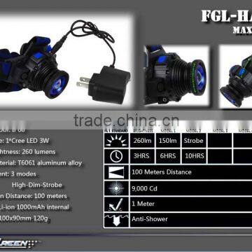 Zoom Function Rechargeable 3w Xpe Led Running Headlight photo-3
