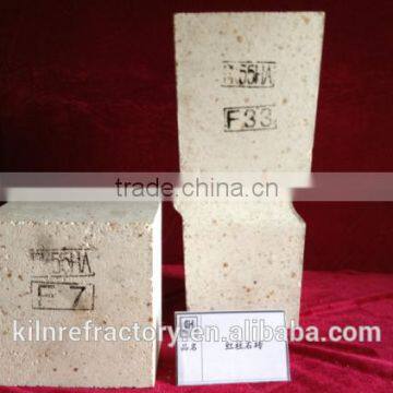 Andalusite Thermal Shock Resistance High Alumina Brick photo-6