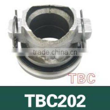 JEEP automotive clutch bearing for bearing wholesales 614093