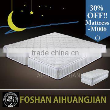 Best China mattress manufacturer factory 1.8*2.0m cheap mattress price