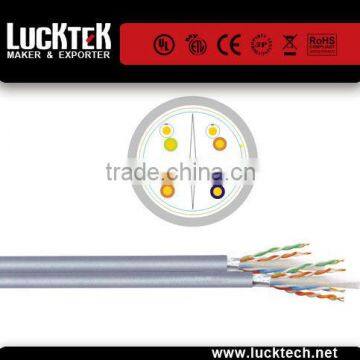 cat6 siamese cable