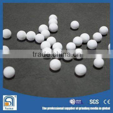 ceramic grinding balls for mining ball mill