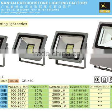 High Power Outdoor Engineering 100 Watt Led Flood Light Tech Box photo-4