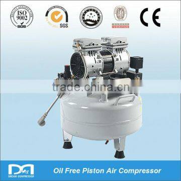 40L/min Oilless Air Compressor