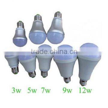 Make in China 3W 5W 7W 9W maroon led light bulbs