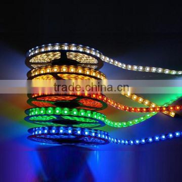 LED Strip