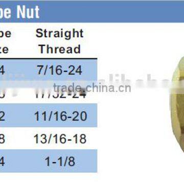Nut,Air Brake Fittings for Nylon Tube, Brass Valve,Nylon Air Brake Fittings,brass Fittings photo-5