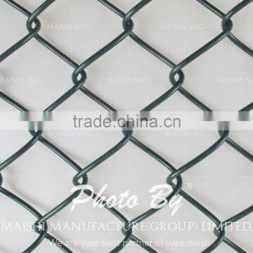 chain link fence panels