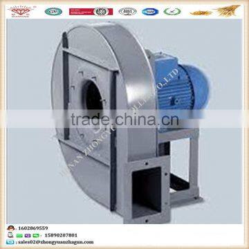 Low pressure Centrifugal fan