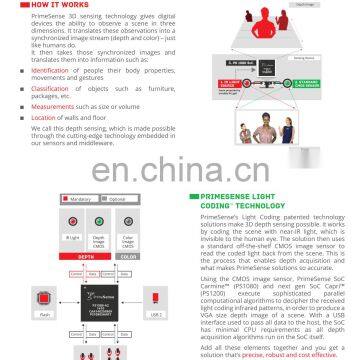 Stock Product Kinect Camera 3D Scanner Primsense Carime 1.09 1.08 Sensor Sale photo-6
