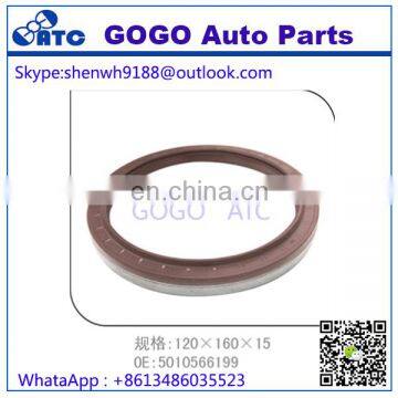 Auto Oil Seal Sealing Element OEM 370025A 5010566199 A1902 photo-2