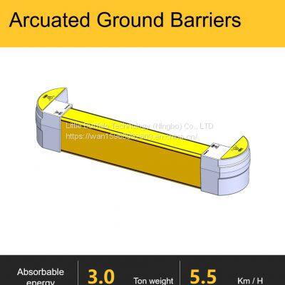 Rack End Protection – Groun