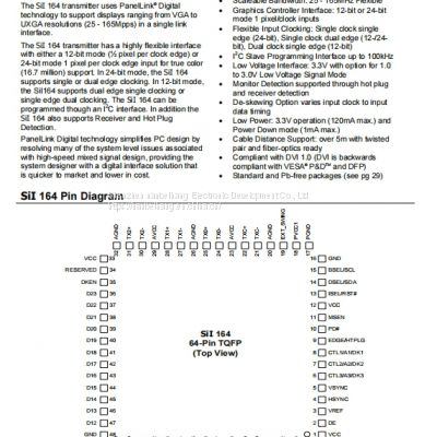 SII164CTG64 TQFP-64 video interface chip LATTICE original stock