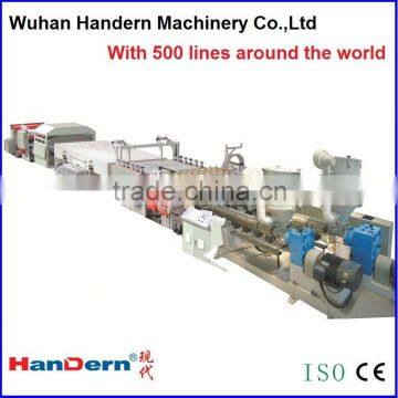 Multiwall plastic sheet extrusion machine manufacturer