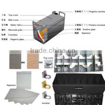 Chinese Low Cost 2v Solar Wind System High Efficiency and High Quality 12v200ah Wind Solar Hybrid Power System photo-3