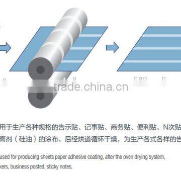 GST-680 Manual Sticky Notes Gluing Machine photo-4