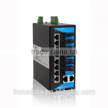16-port Managed Industrial Ethernet Fiber Switch(10TP+6FP)