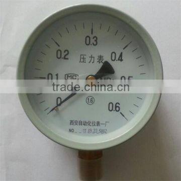 Back mounting natural gas pressure gauge price of pressure gauge