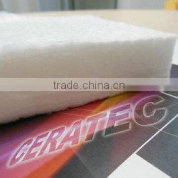 CT China Refractory Ceramic Fiber Blanket 75mm Export