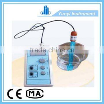 Portable PH meter price