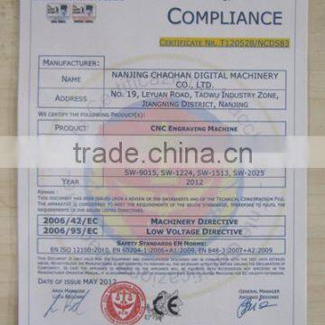 CE certificate