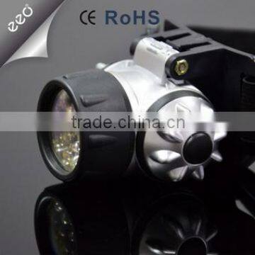 hot sale headlamp led