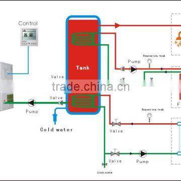 Air To Water hot water and floor heating heat pump water heater