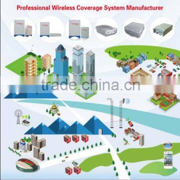 900MHz Gsm Cell Phone Signal Repeater Kingtone Long Distance Repeater photo-6