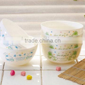 wholesale kitchen products , high grade plastic microwave oven bowls