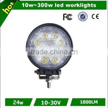 2015 work headlamp12w 18w 20w 27w 48w 51w 96w 160w led work light 27w