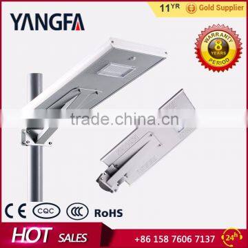 YANGFA Aluminium alloy led solar road light AS01