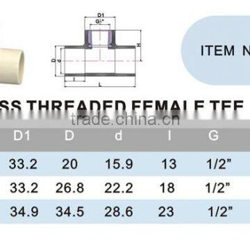 2016 hot selling plumbing materials in china