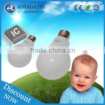  China Factory Directly Super LED Light