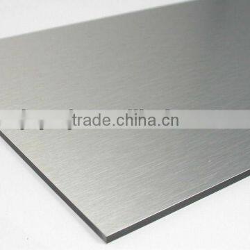 PVDF Aluminum Composite Panel(ACP)