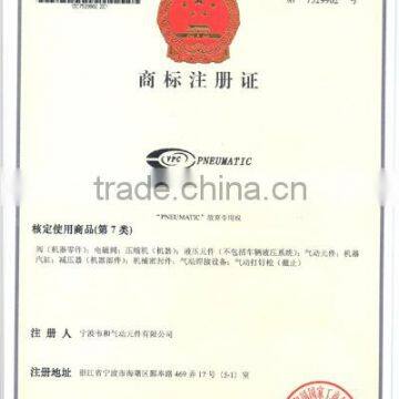 Trademark Registration Certificate